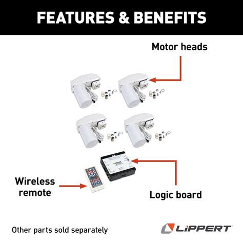 Best Cyber Deals 🔥 HAPPIJAC 25A Wireless Remote Upgrade Kit