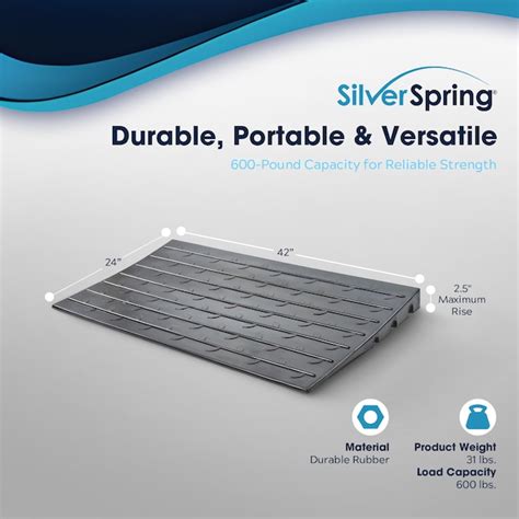 Silver Spring 2" High Aluminum Threshold Ramp, Punch Plate Surface, 12" L x 32" W